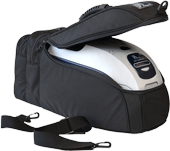 Card Printer Travel Bags